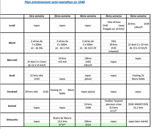 plan semi 2012.jpg