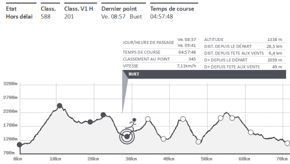 etonnant.png