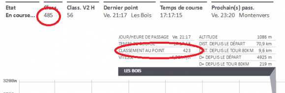 classement.png