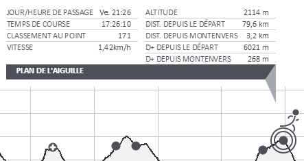 doucement mais surement.png