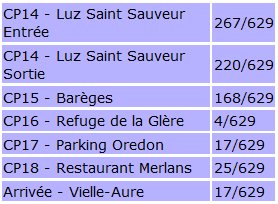 GRP-GeoFP-fou.jpg