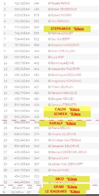 2017 NFL Monaco CLASSEMENT 170H.JPG
