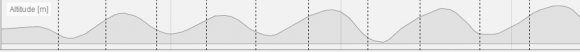 2018-05-16 13_00_49-Session analysis - Polar Flow - Firefox Nightly.png