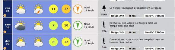 meteo-chamrousse.jpg