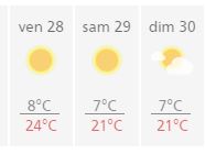 2018-09-22 météo La Féclaz.JPG