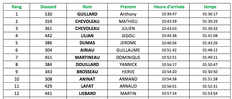 Capture d’e?cran 2018-12-17 a? 16.44.08.png