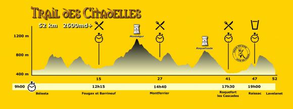 Citadelles 52km 1c.jpg