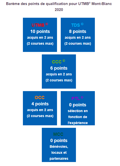 UTMB-1.jpg