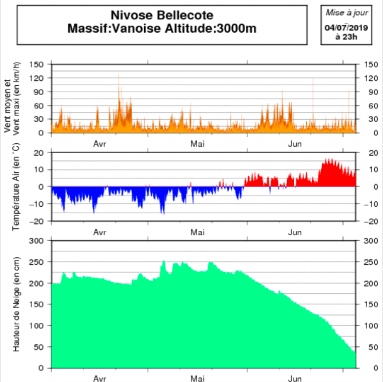 neige0507.png