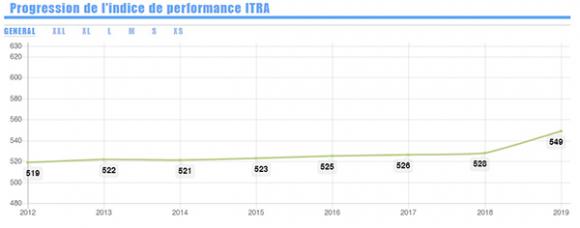 itra.jpg
