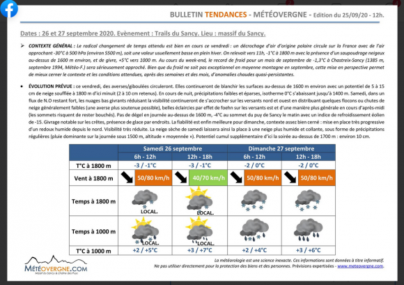 Météo Trail.png