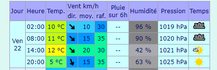 Capture d’écran 2021-10-18 135542.png