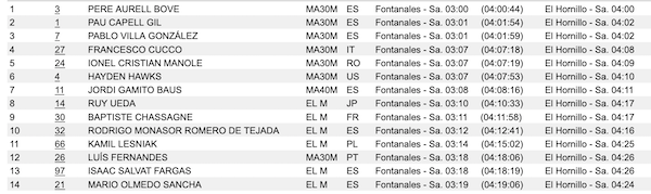 Capture d’e?cran 2022-03-05 a? 04.54.11.png