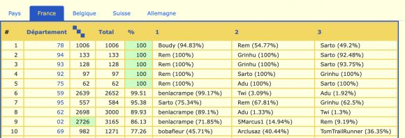 Capture d’écran 2022-03-14 à 17.22.52.png