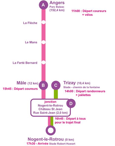 ETAPE 1 PARCOURS.JPG