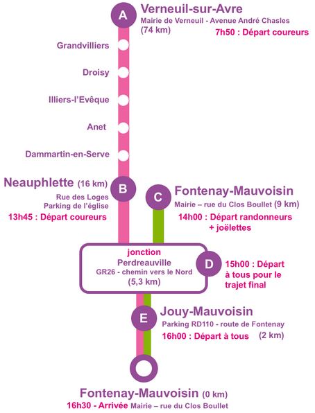 ETAPE 4 PARCOURS.JPG