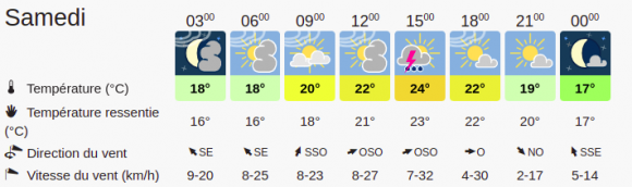 Chamrousse.png