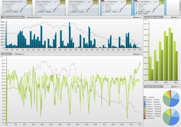 comparaison_Run12_km_h_Diff96_8_Coeff92_7_pauses.png