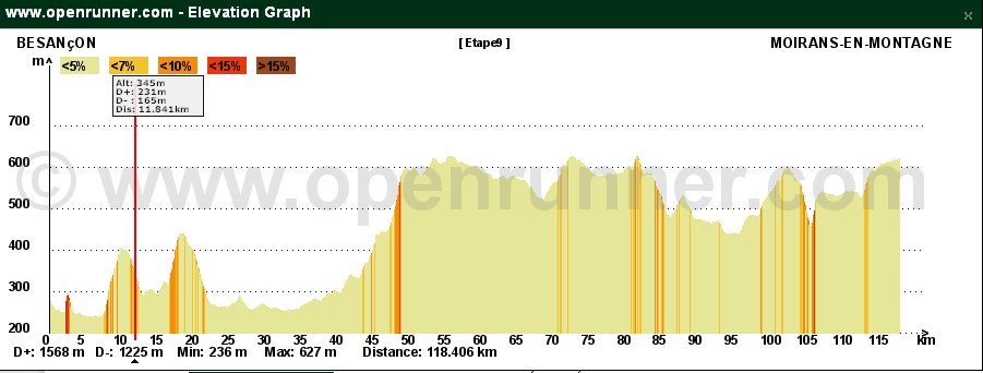 deniv-etape9.jpg