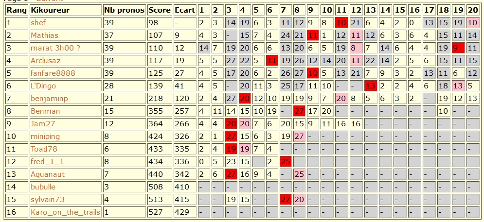 full_prono1.png