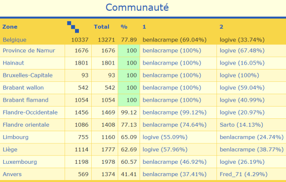 belgique.png