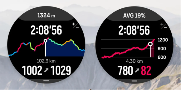 suunto climb guidance.png