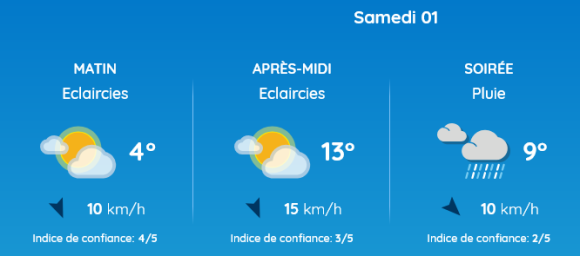 Screenshot 2025-02-21 at 18-56-04 METEO LE VIGAN par Météo-France - Prévisions Météo gratuites pour aujourd’hui demain et à 15 jours.png