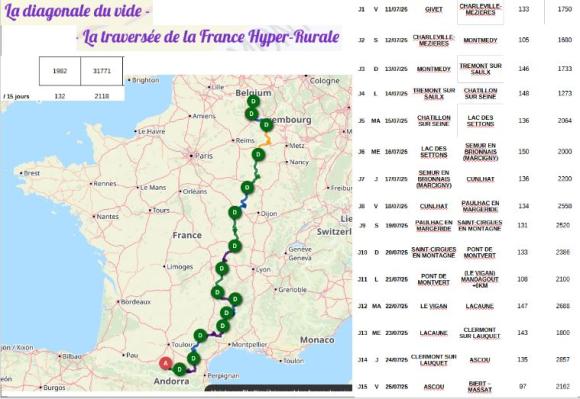 Diag du Vide Carte et Etapes.JPG