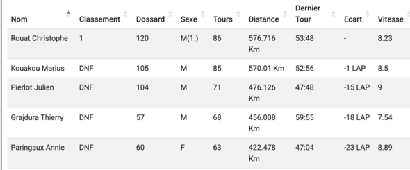 Capture d’écran 2025-10-06 à 07.27.41.png