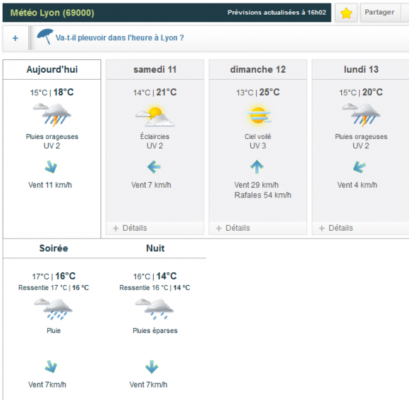 meteo.PNG