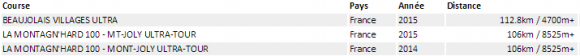Mesures.png