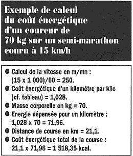 depense-calories-course.gif