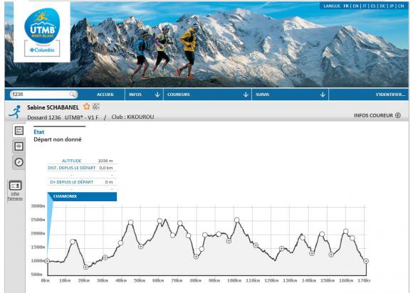 Livetrail UTMB.JPG